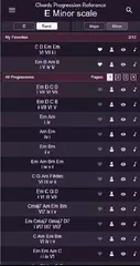 Chord Progression Reference APK 下載