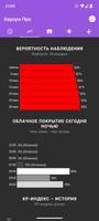 Мой прогноз полярного сияния скриншот 2