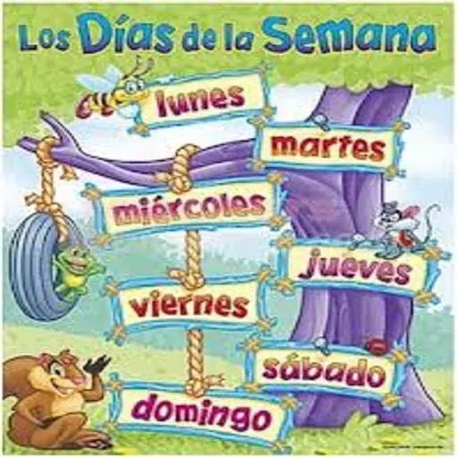 Days of the Week - Spanish Language Poster