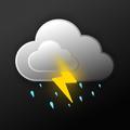 Weather Forecast Alerts