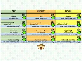 Tenses Workout for kids screenshot 1