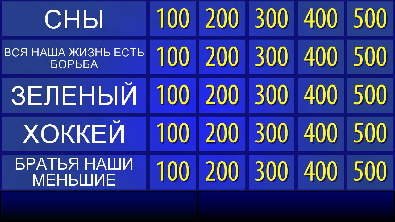 Вопросы своей игры вк. Своя игра. Своя игра игра. Свой. Своя игра табло.