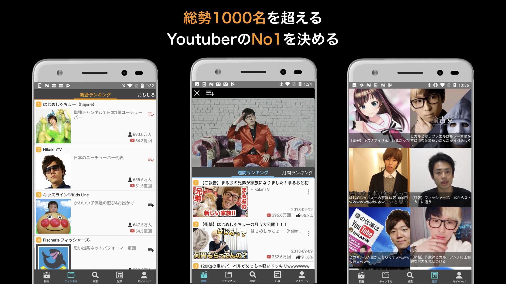 Youtuberランキング ユーチューバーまとめ For Android Apk Download