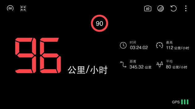 车速表 海报