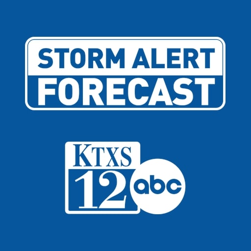 KTXS Weather