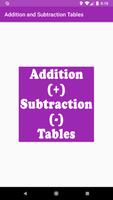 Addition and Subtraction Tables poster
