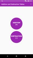 Addition and Subtraction Tables screenshot 1