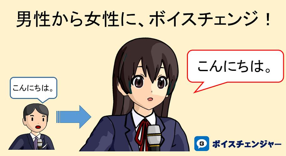 Gボイスチェンジャー 自然な女性の声にチェンジ 4 0 Android Apk ファイルをダウンロード