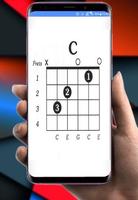 complete guitar key পোস্টার