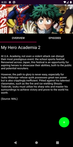 Featured image of post Anime Plus Achievements