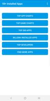 Billion+ Installed Apps plakat