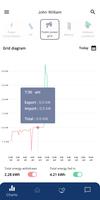 blueplanet smartcloud スクリーンショット 2