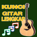 Offline Kunci Gitar Lagu & Lirik Nike Ardilla APK