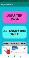 Logarithmic Table poster