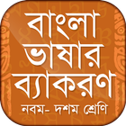 বাংলা ভাষার ব্যাকরণ Zeichen