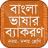 বাংলা ভাষার ব্যাকরণ Zeichen