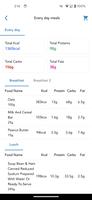 Bethany Burke Fitness screenshot 2