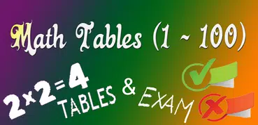 Math Tables & Test (1 - 100)