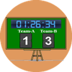 Score Board + Utility Apps icon