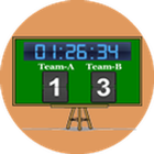 Score Board + Utility Apps icône