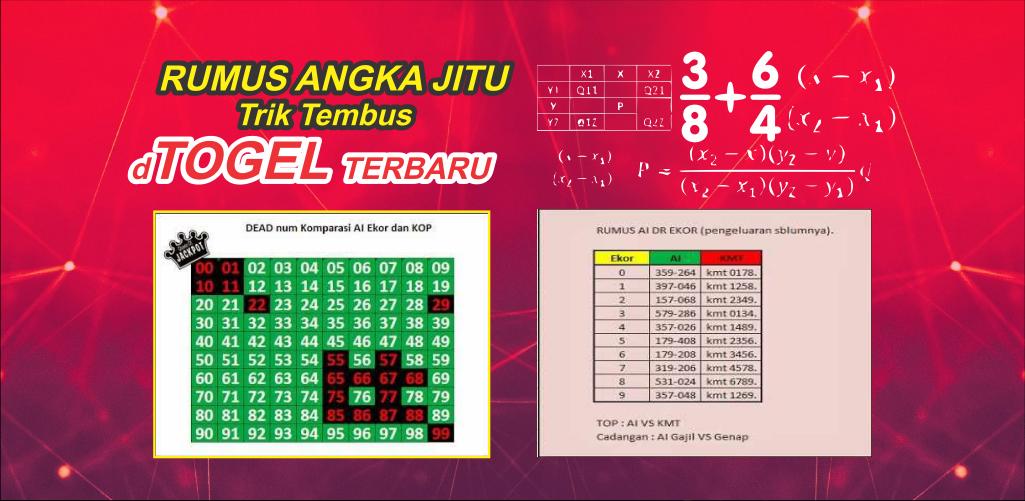 Pasal4d Trik Jitu Togel Bagaimana Menentukan Pola Angka yang Akurat?