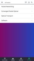 Ciena's Product Portfolio screenshot 1