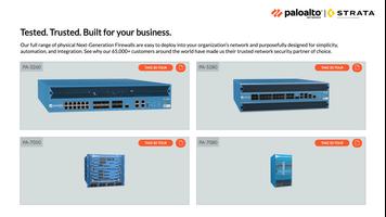 PA-Series by Palo Alto Networks Affiche