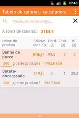 Baixar Tabela de calorias calculadora APK