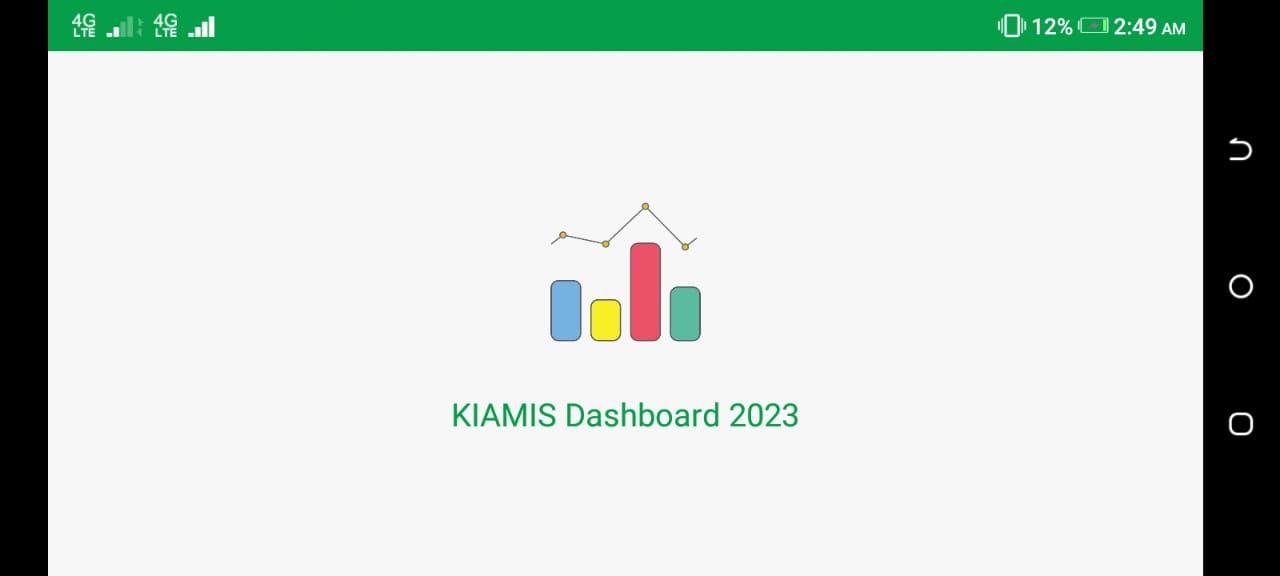kiamis
