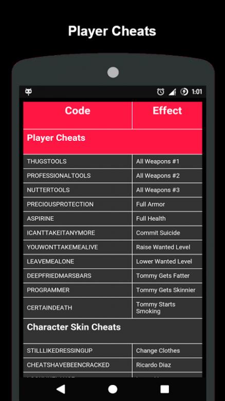 Cheats Codes For Gta Vice City For Android Apk Download