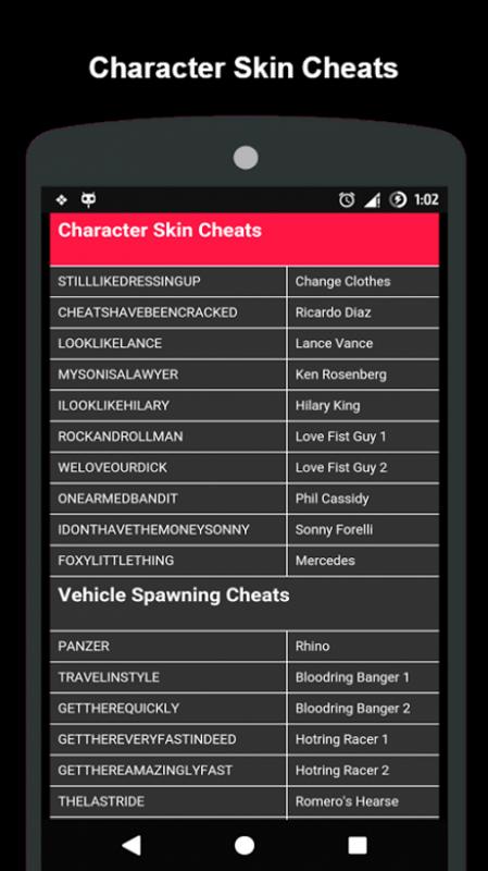 Gta Vice City Helicopter Cheat Code Pdf