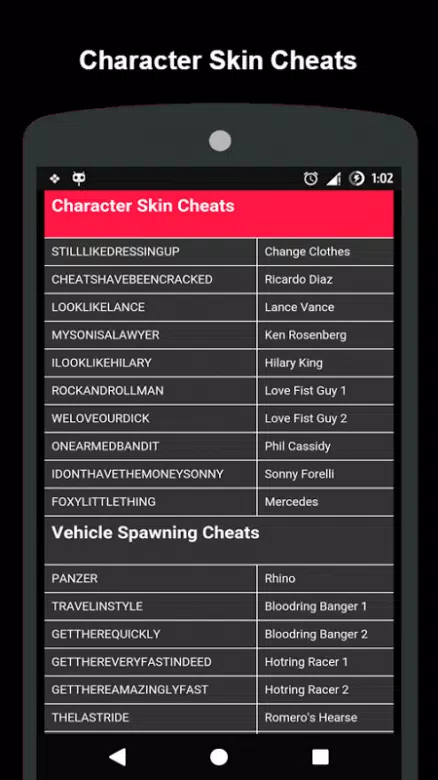 Cheat Codes for GTA Vice City (1.0.6) download no Android apk