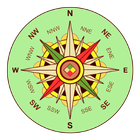 Vastu Compass - Daily Panchang Zeichen