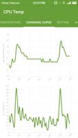 Cpu Temperature - Cpu, Memory, syot layar 1