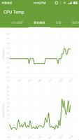 CPU温度 - CPU、内存、电池监控 截图 1