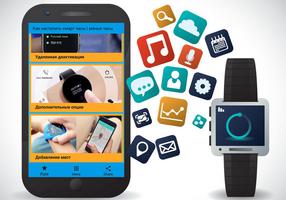 Comment configurer une FAQ Smartwatch Affiche