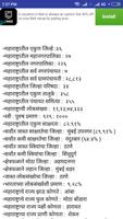 महाराष्ट्रचा भूगोल -Maharashtracha Bhugol स्क्रीनशॉट 2