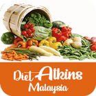 Diet Atkins Malaysia icône