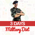 Super Military Diet icône
