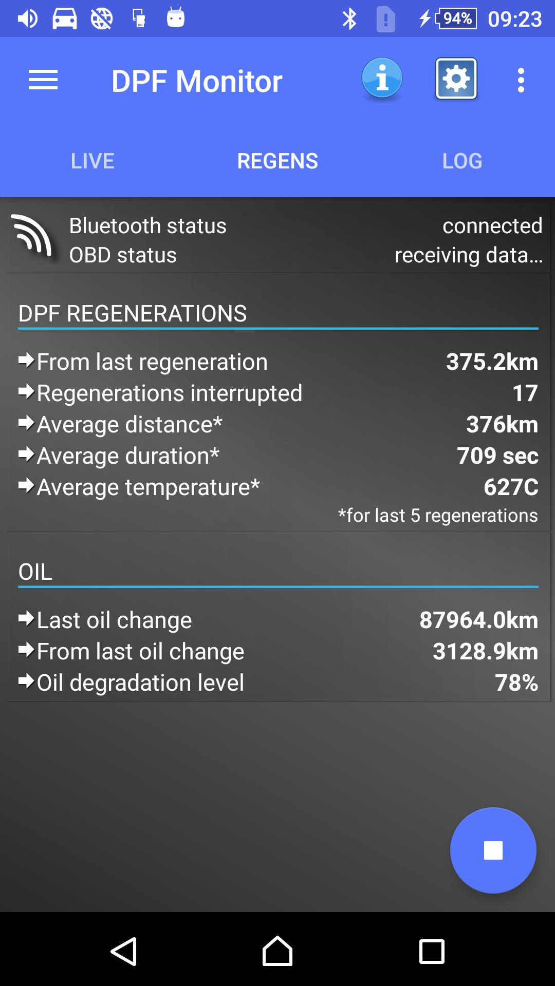 Dpf Monitor For Android Apk Download - roblox studio how to make a model regenerate