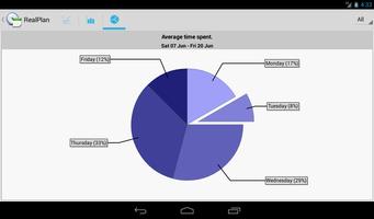 Real Plan - Smart Planning screenshot 3