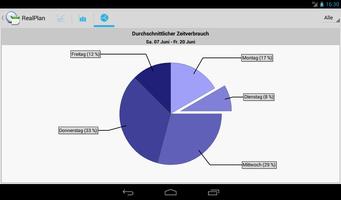 Real Plan - Kluge Planung Screenshot 3