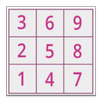 Karmic Numerology APK