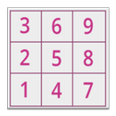 Karmic Numerology APK