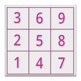 Karmic Numerology icône