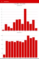 download Terremoti XAPK