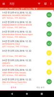 지진 포스터