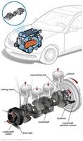 Basic Car Engine Affiche