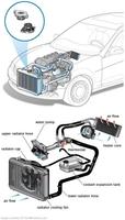 برنامه‌نما Basic Car Engine عکس از صفحه