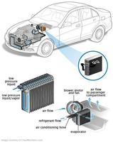 Basic Car Engine capture d'écran 3